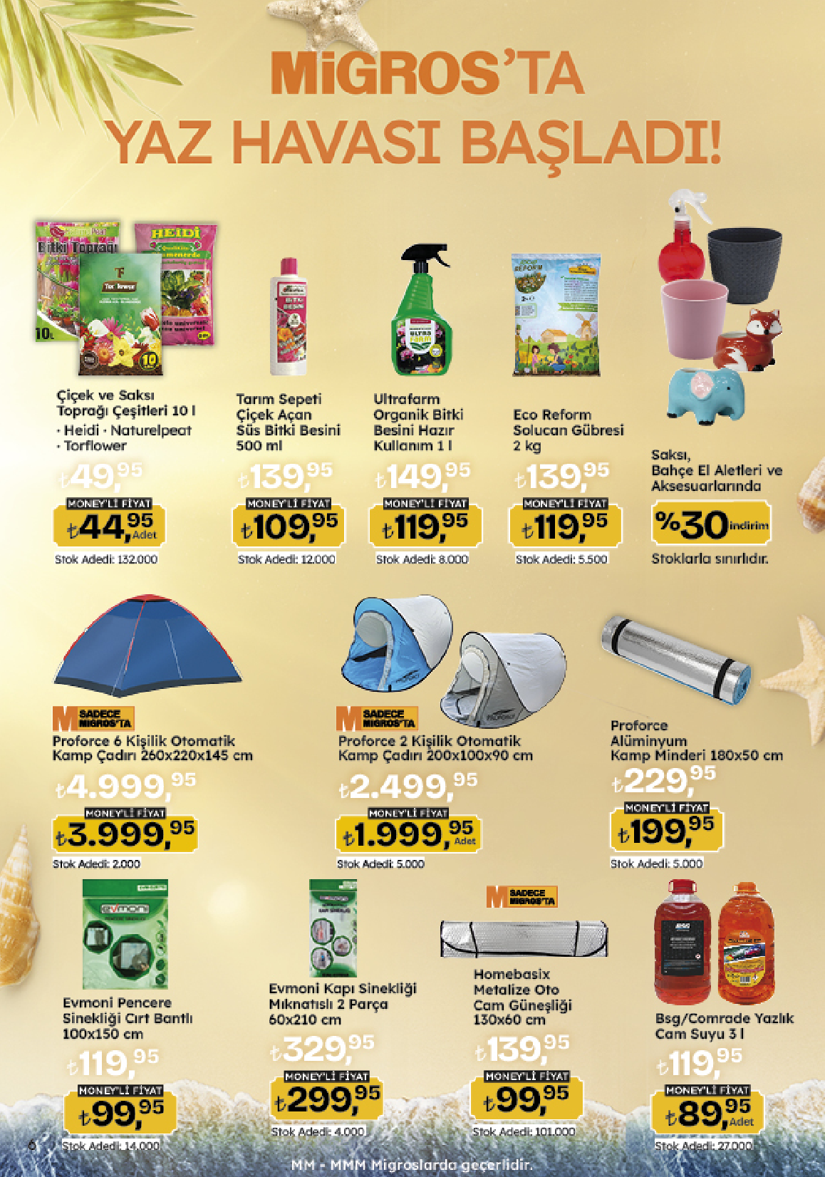 migros - Migroskop Dijital - 109