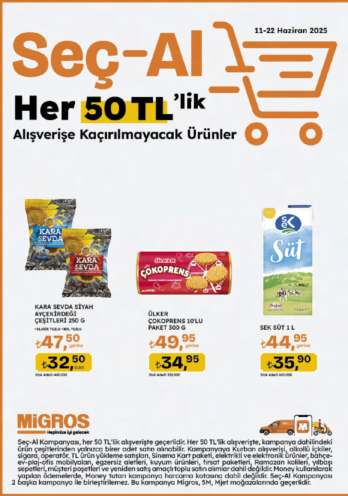 migros - Migroskop Dijital - 19