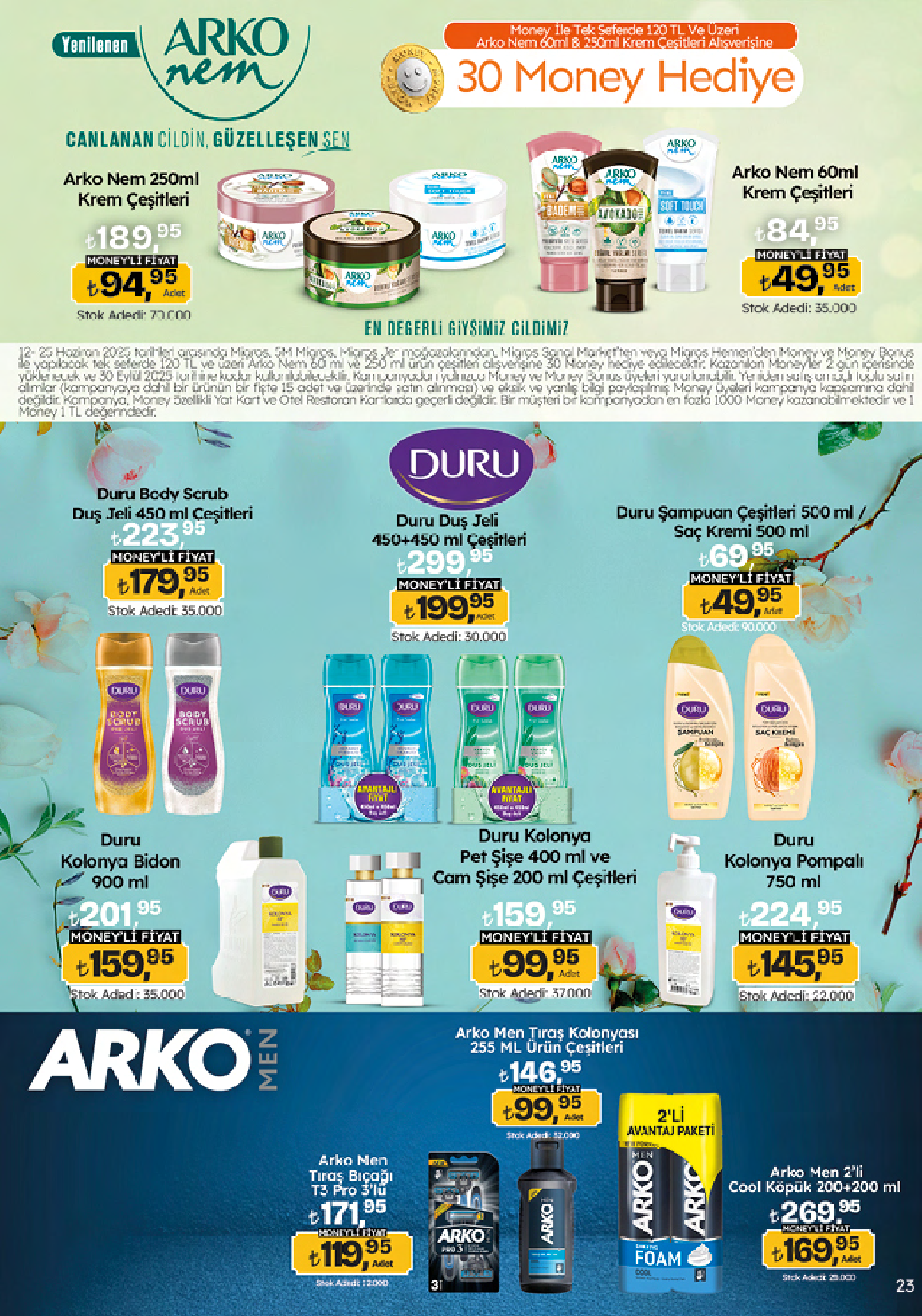 migros - Migroskop Dijital - 65