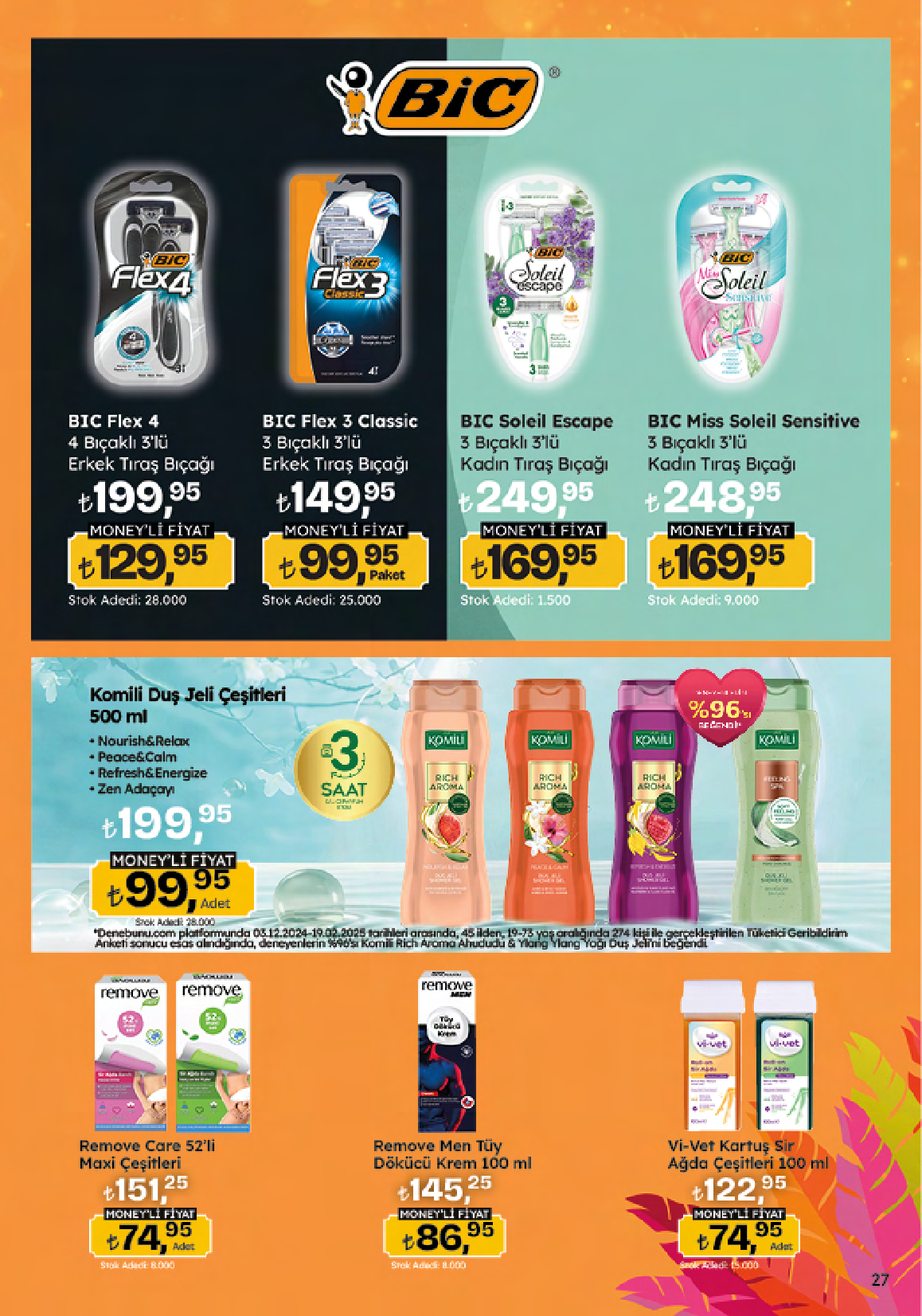 migros - Migroskop Dijital - 69
