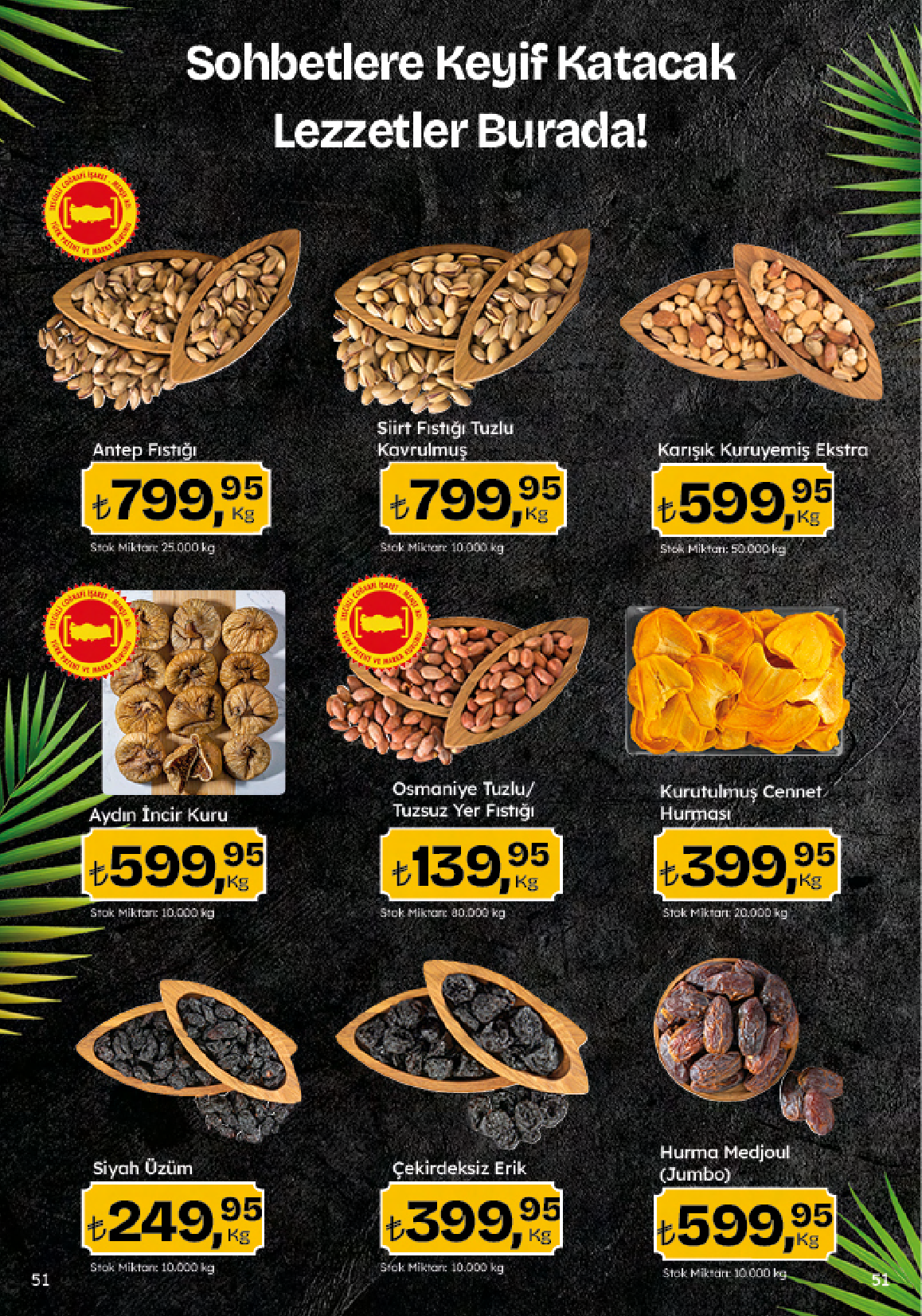 migros - Migroskop Dijital - 96