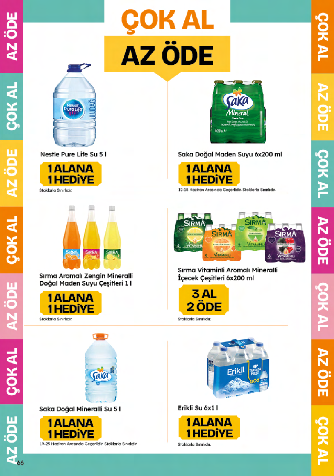 migros - Migroskop Dijital - 112
