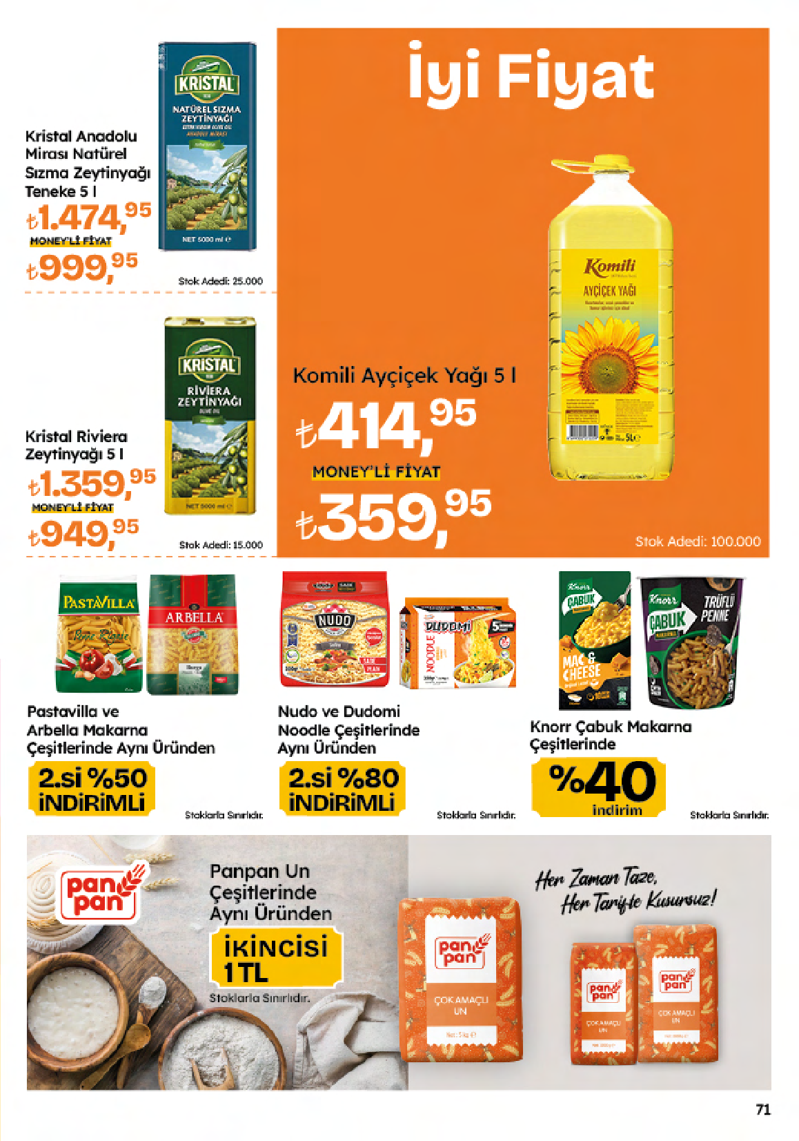 migros - Migroskop Dijital - 118