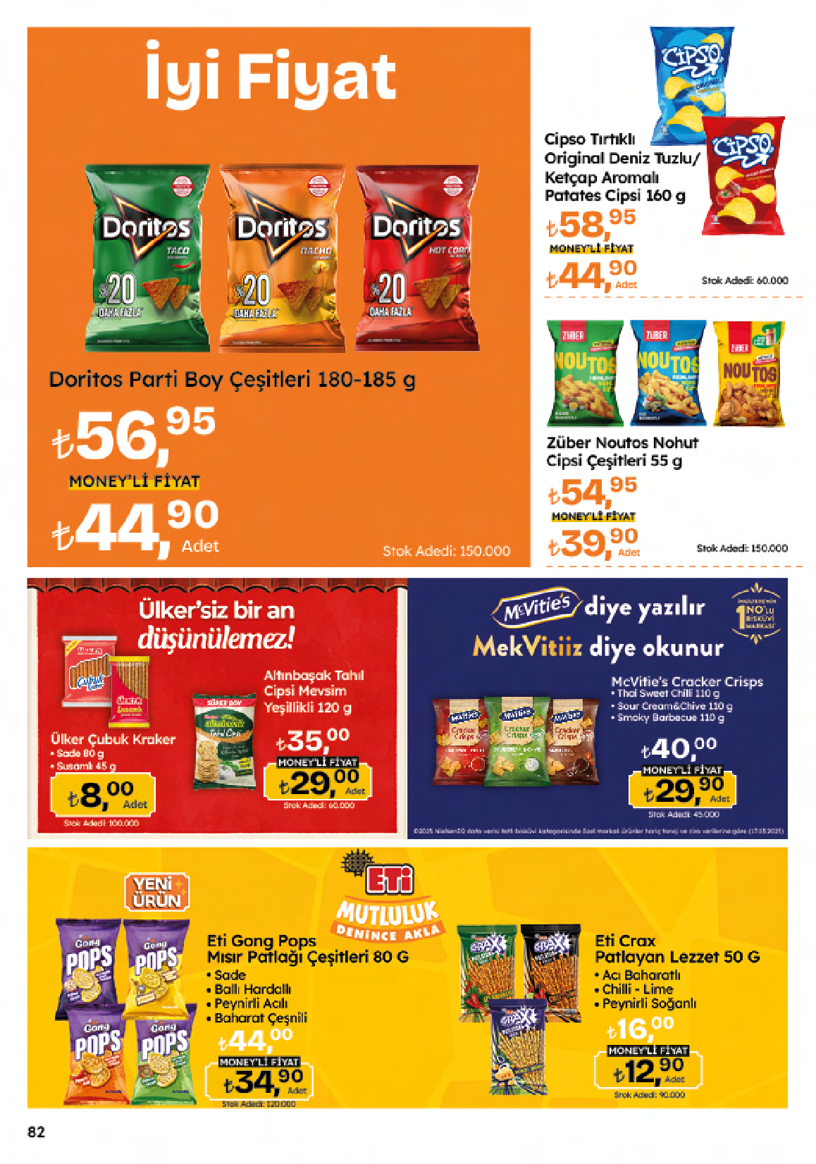 migros - Migroskop Dijital - 130