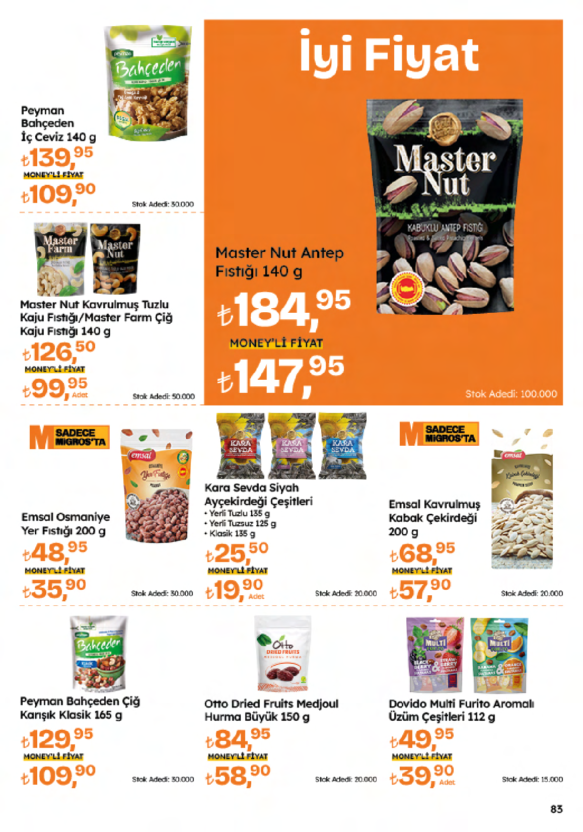 migros - Migroskop Dijital - 131