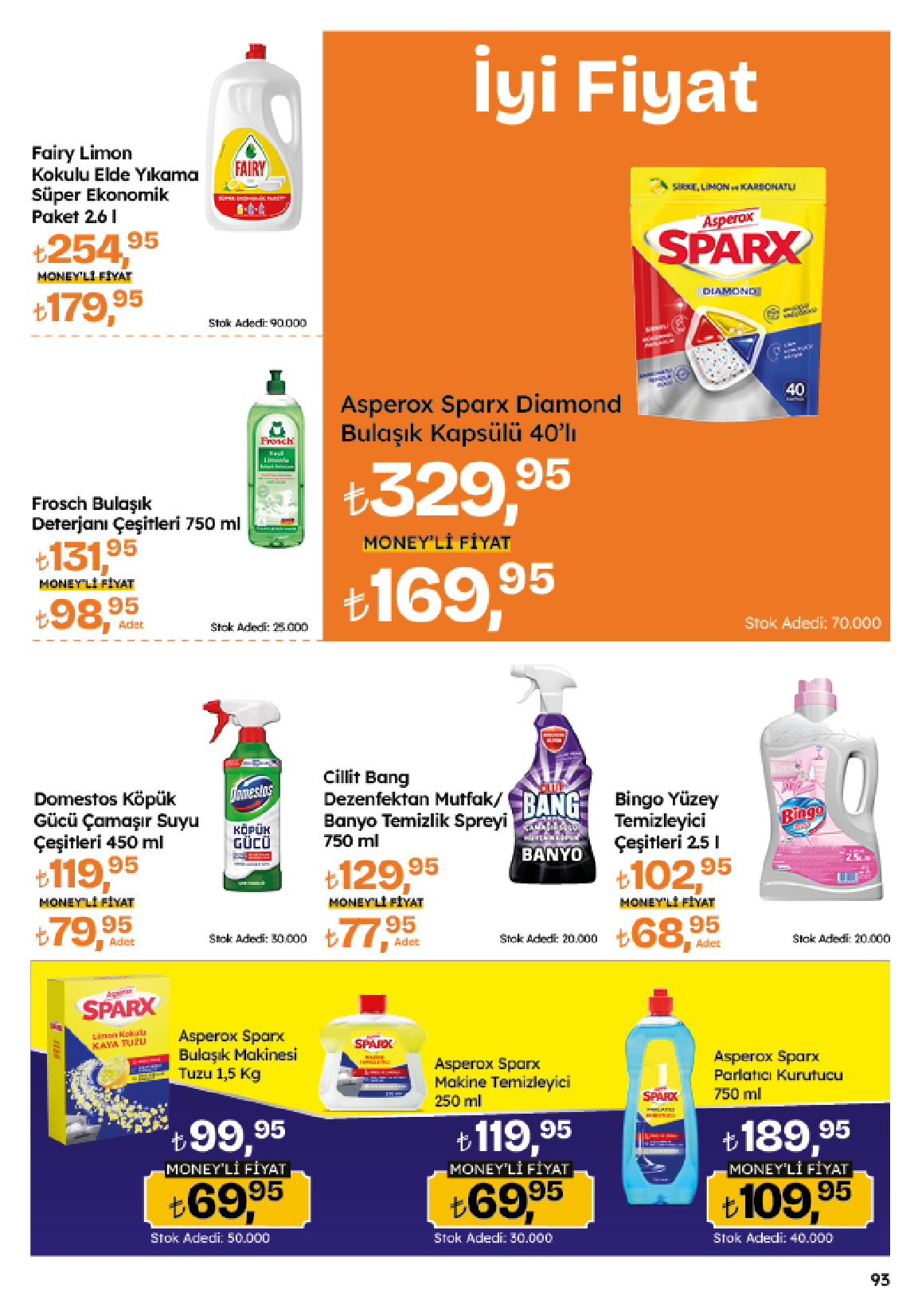 migros - Migroskop Dijital - 142