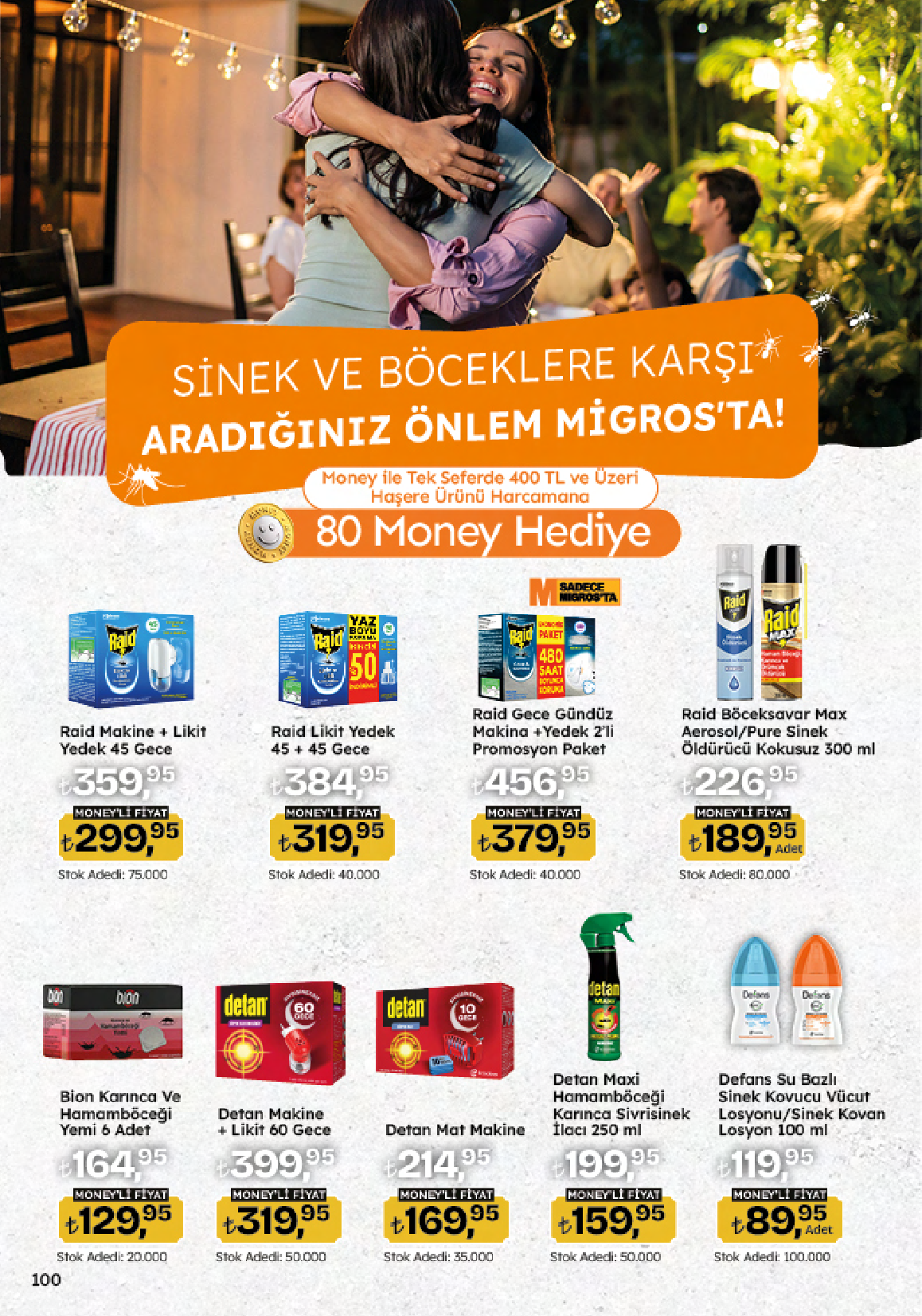 migros - Migroskop Dijital - 149